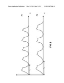 SYSTEMS AND METHODS FOR NORMALIZING A PLETHYSMOGRAPH SIGNAL FOR IMPROVED FEATURE ANALYSIS diagram and image