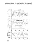 PROCESS AND APPARATUS FOR NON-INVASIVE, CONTINUOUS IN VIVO MEASUREMENT OF HEMATOCRIT diagram and image