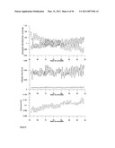 PROCESS AND APPARATUS FOR NON-INVASIVE, CONTINUOUS IN VIVO MEASUREMENT OF HEMATOCRIT diagram and image