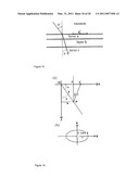 PROCESS AND APPARATUS FOR NON-INVASIVE, CONTINUOUS IN VIVO MEASUREMENT OF HEMATOCRIT diagram and image