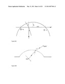 PROCESS AND APPARATUS FOR NON-INVASIVE, CONTINUOUS IN VIVO MEASUREMENT OF HEMATOCRIT diagram and image