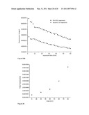 PROCESS AND APPARATUS FOR NON-INVASIVE, CONTINUOUS IN VIVO MEASUREMENT OF HEMATOCRIT diagram and image