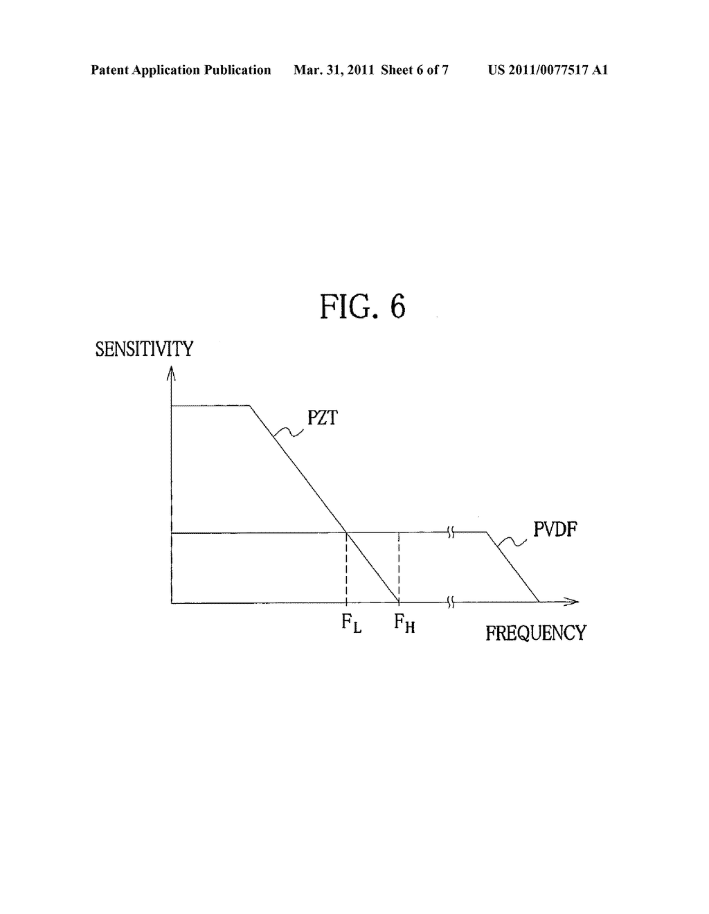 Ultrasonic diagnostic apparatus - diagram, schematic, and image 07