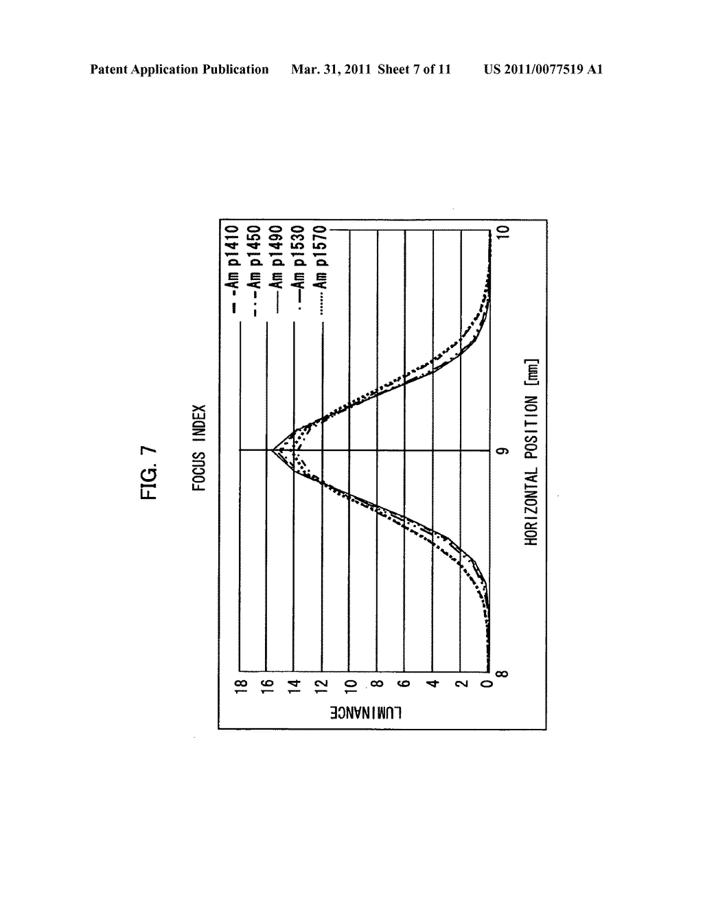 Ultrasound diagnostic apparatus and signal processing method thereof - diagram, schematic, and image 08