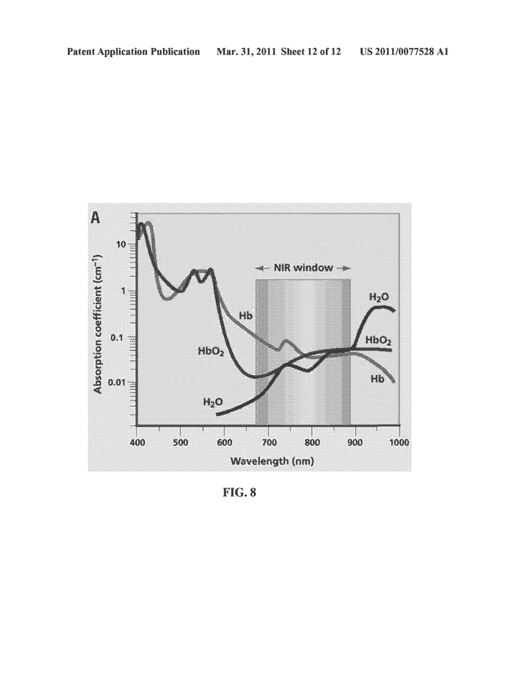 METHOD AND APPARATUS FOR SIMULTANEOUS HEMOGLOBIN REFLECTIVITY MEASUREMENT AND OCT MEASUREMENT, THROMBUS DETECTION AND TREATMENT, AND OCT FLUSHING - diagram, schematic, and image 13