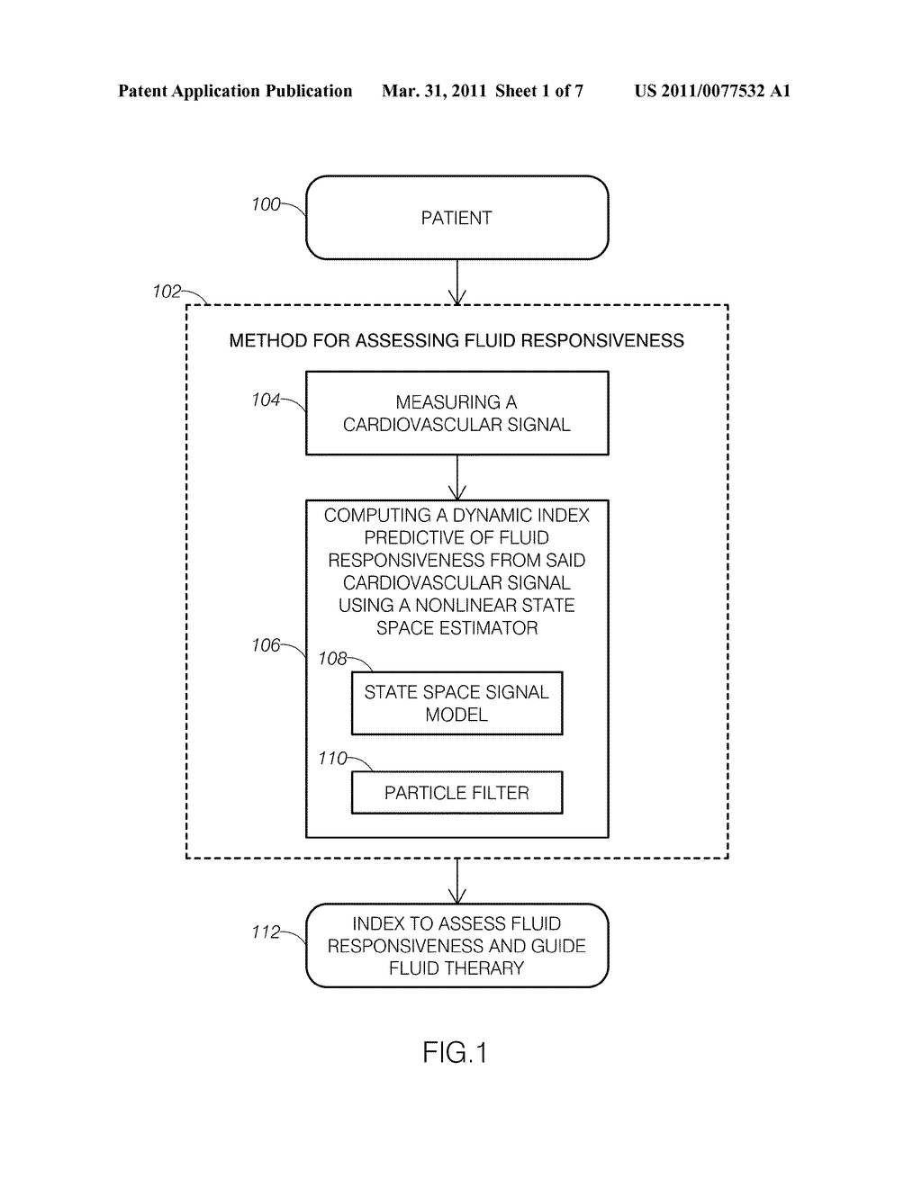 Method and Apparatus for Assessment of Fluid Responsiveness - diagram, schematic, and image 02
