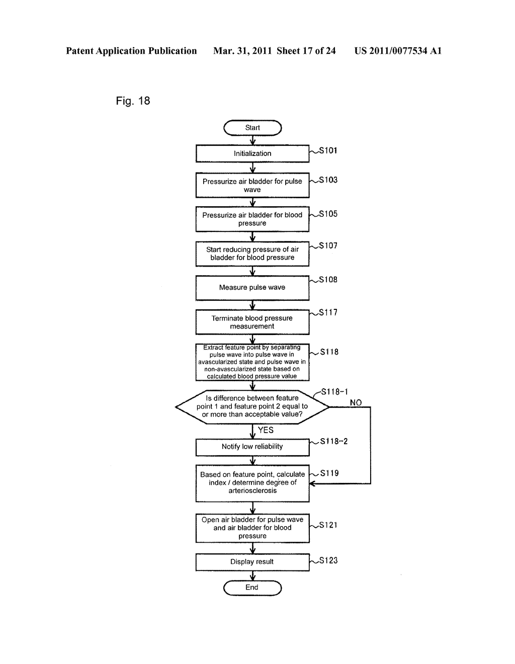 BLOOD PRESSURE INFORMATION MEASUREMENT DEVICE CAPABLE OF OBTAINING INDEX FOR DETERMINING DEGREE OF ARTERIOSCLEROSIS - diagram, schematic, and image 18