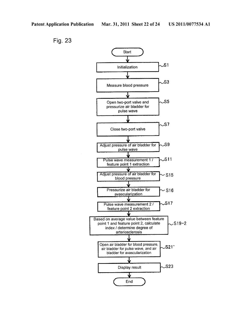 BLOOD PRESSURE INFORMATION MEASUREMENT DEVICE CAPABLE OF OBTAINING INDEX FOR DETERMINING DEGREE OF ARTERIOSCLEROSIS - diagram, schematic, and image 23