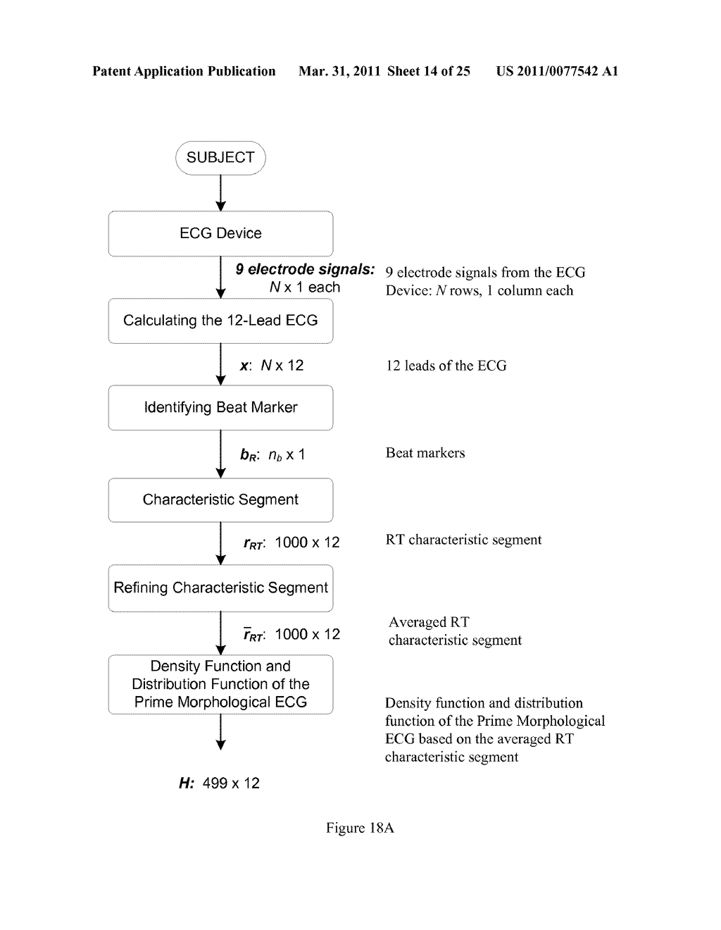 Methods, Systems and Devices for Detecting and Diagnosing Heart Diseases and Disorders - diagram, schematic, and image 15