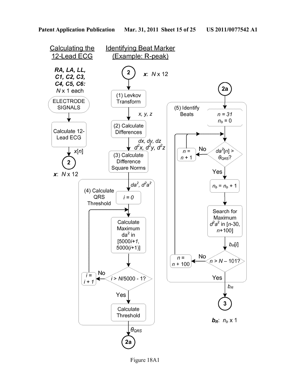 Methods, Systems and Devices for Detecting and Diagnosing Heart Diseases and Disorders - diagram, schematic, and image 16