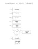 System and Method for Applied Kinesiology Feedback diagram and image