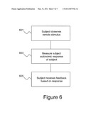 System and Method for Applied Kinesiology Feedback diagram and image