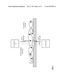 BIO-MEDICAL UNIT AND APPLICATIONS FOR CANCER TREATMENT diagram and image