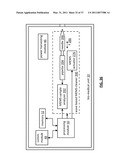 BIO-MEDICAL UNIT AND APPLICATIONS FOR CANCER TREATMENT diagram and image