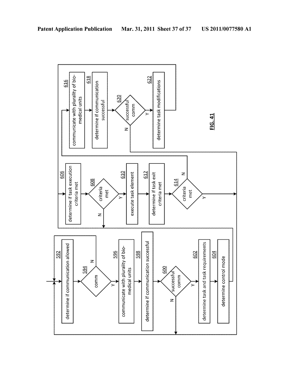 BIO-MEDICAL UNIT AND APPLICATIONS FOR CANCER TREATMENT - diagram, schematic, and image 38