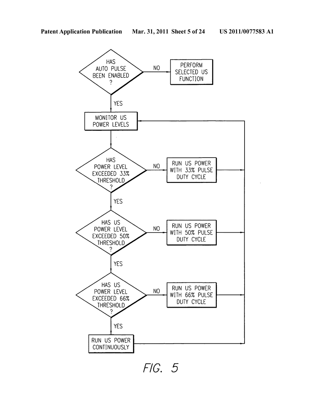 System and method for pulsed ultrasonic power delivery employing cavitational effects - diagram, schematic, and image 06