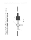 METHOD AND APPARATUS FOR MANAGING JOINT IRRIGATION DURING HIP ARTHROSCOPY diagram and image