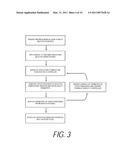 MEDICAL SYSTEM AND METHOD OF USE diagram and image