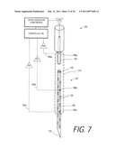 MEDICAL SYSTEM AND METHOD OF USE diagram and image