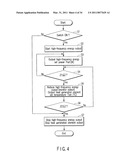 TREATMENT METHOD FOR LIVING TISSUE USING ENERGY diagram and image