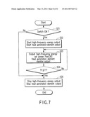 TREATMENT METHOD FOR LIVING TISSUE USING ENERGY diagram and image