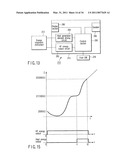 TREATMENT METHOD FOR LIVING TISSUE USING ENERGY diagram and image