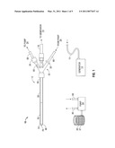 Flow Rate Monitor for Fluid Cooled Microwave Ablation Probe diagram and image