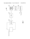 Flow Rate Monitor for Fluid Cooled Microwave Ablation Probe diagram and image