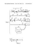 MEDICAL PROBE WITH TRANSLATABLE CO-ACCESS CANNULA diagram and image