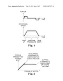 ROTATIONAL ATHERECTOMY DEVICE WITH FRICTIONAL CLUTCH HAVING MAGNETIC NORMAL FORCE diagram and image