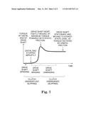 ROTATIONAL ATHERECTOMY DEVICE WITH FRICTIONAL CLUTCH HAVING MAGNETIC NORMAL FORCE diagram and image