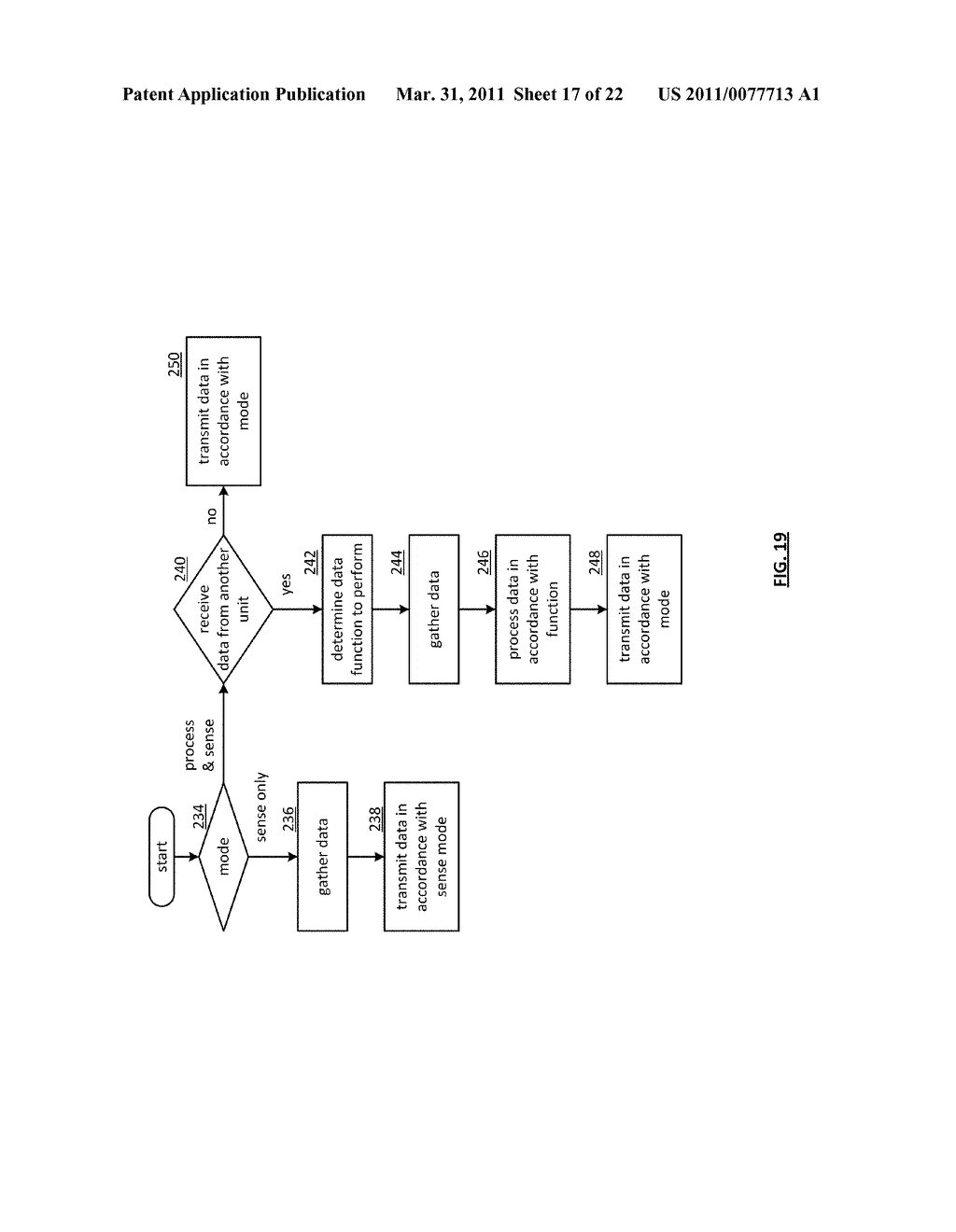 BIO-MEDICAL UNIT NETWORK COMMUNICATION AND APPLICATIONS THEREOF - diagram, schematic, and image 18