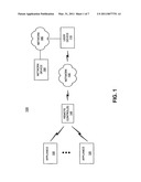 SYSTEMS AND METHODS FOR CONTROLLING APPLIANCES VIA A NETWORK diagram and image