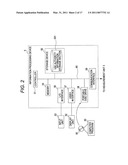 SAMPLE TESTING APPARATUS AND METHOD OF CONTROLLING SAMPLE TESTING APPARATUS diagram and image