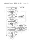 SAMPLE TESTING APPARATUS AND METHOD OF CONTROLLING SAMPLE TESTING APPARATUS diagram and image