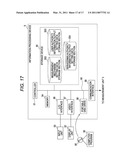 SAMPLE TESTING APPARATUS AND METHOD OF CONTROLLING SAMPLE TESTING APPARATUS diagram and image