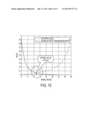 STEERING CONTROLLER FOR MOVABLE ROBOT, STEERING CONTROL METHOD USING THE STEERING CONTROLLER AND MOVABLE ROBOT SYSTEM USING THE STEERING CONTROLLER diagram and image