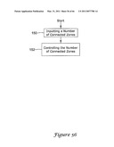 HVAC CONTROLLER WITH CHECKOUT UTILITY diagram and image