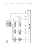 METHOD FOR CONTROLLING DISTRIBUTED POWER SOURCES diagram and image