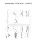 METHOD FOR CONTROLLING DISTRIBUTED POWER SOURCES diagram and image