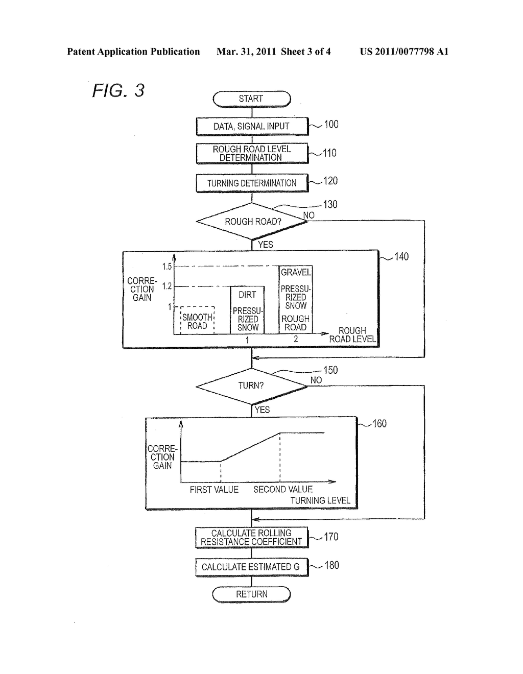 ESTIMATED ACCELERATION CALCULATING APPARATUS - diagram, schematic, and image 04