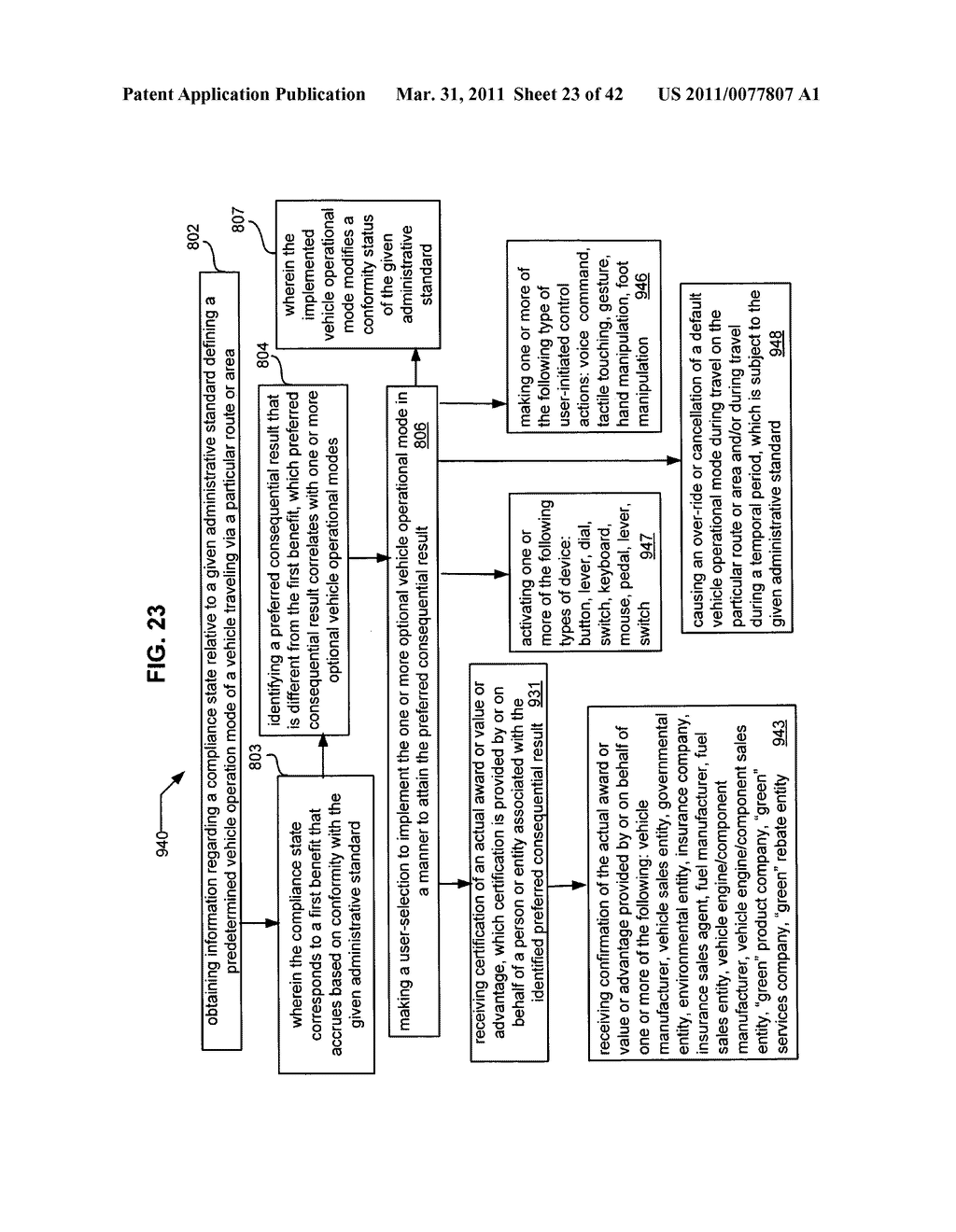 Vehicle system for varied compliance benefits - diagram, schematic, and image 24