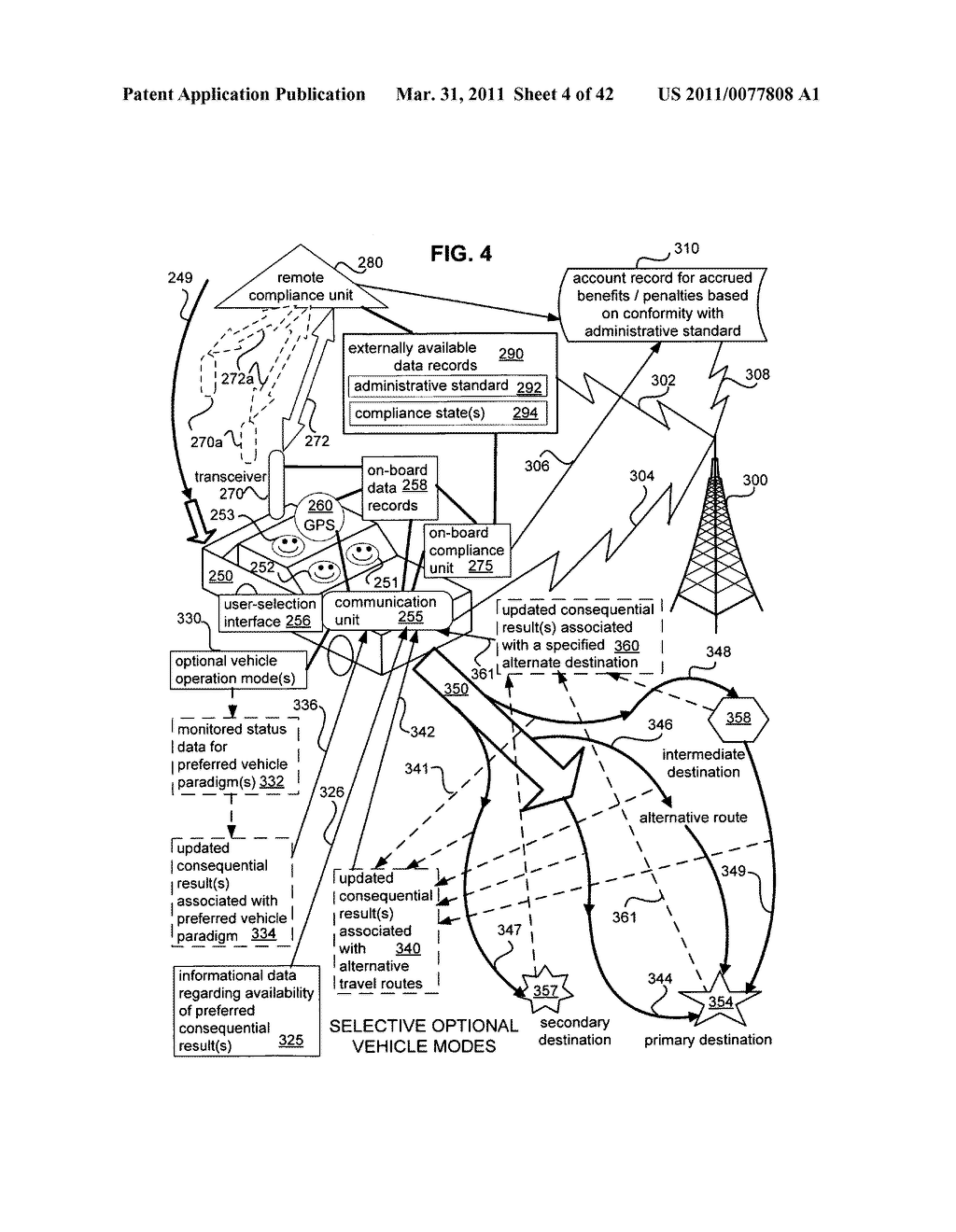 Vehicle system for varied compliance benefits - diagram, schematic, and image 05