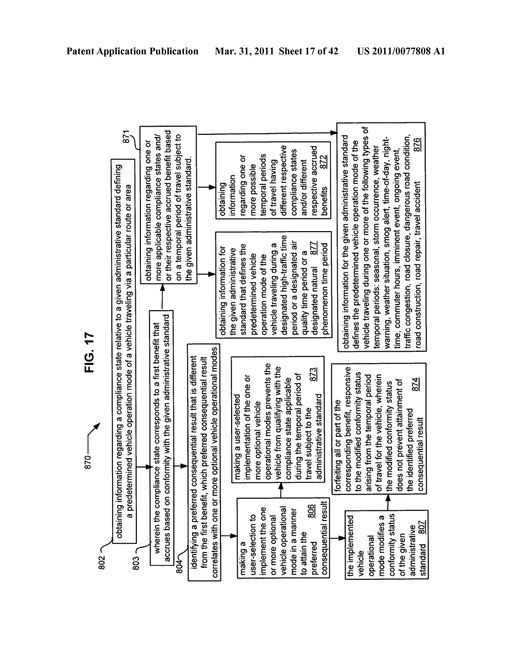 Vehicle system for varied compliance benefits - diagram, schematic, and image 18