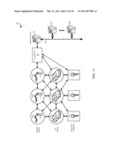 METHOD AND SYSTEM FOR CHARGING ELECTRIC VEHICLES diagram and image