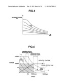 ELECTRIC DRIVE APPARATUS AND PROCESS diagram and image