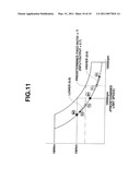 ELECTRIC DRIVE APPARATUS AND PROCESS diagram and image