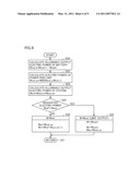 VEHICLE AND METHOD FOR CONTROLLING THE SAME diagram and image