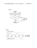 VEHICLE AND METHOD FOR CONTROLLING THE SAME diagram and image