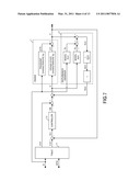 ENGINE CONTROL APPARATUS AND METHOD diagram and image